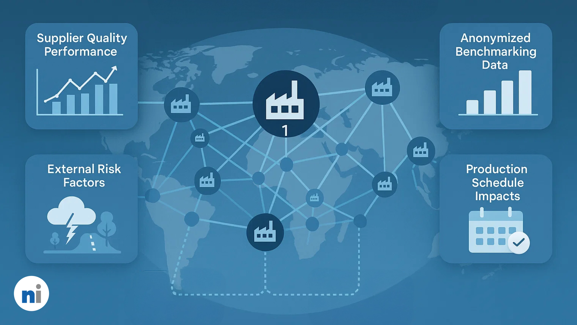 Infographic image depicting Net-Inspect's AI-powered investigations into providing improving visibility across a supply chain
